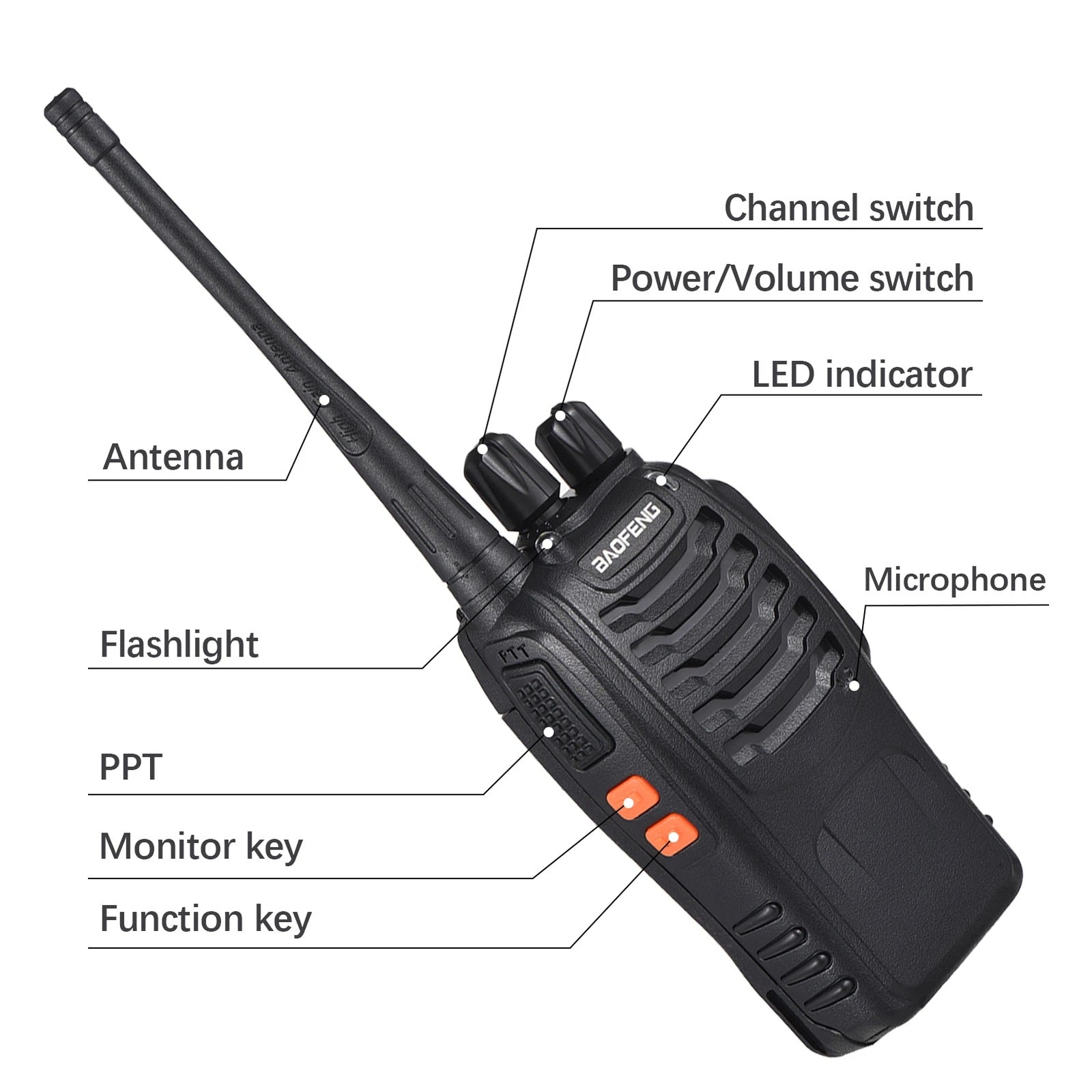 Smarthome Walkie Talkie 5Km Long Range Two - Way Portable CB Radio BF - 888S Portable Two - Way Radio with 16 Channel Walkie Talkie (Black, 2 Pieces) - EZ Routes LLC