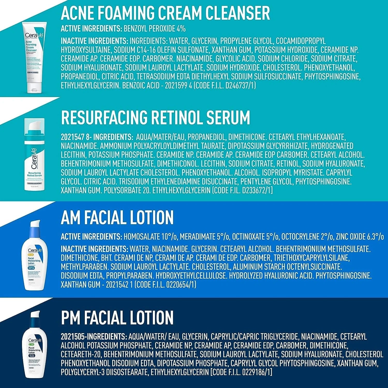 CeraVe Skin Care Set for Acne Treatment with Face Wash with Benzoyl Peroxide, Retinol Serum, AM Face Moisturizer with SPF & PM Face Moisturizer,5oz Cleanser + 1oz Serum + 2oz AM Lotion + 2oz PM Lotion - EZ Routes LLC